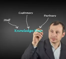 oracle-knowledgebase-management