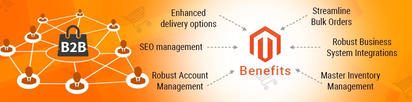 how-magento-framework-benefits-b2b-e-commerce-businesses